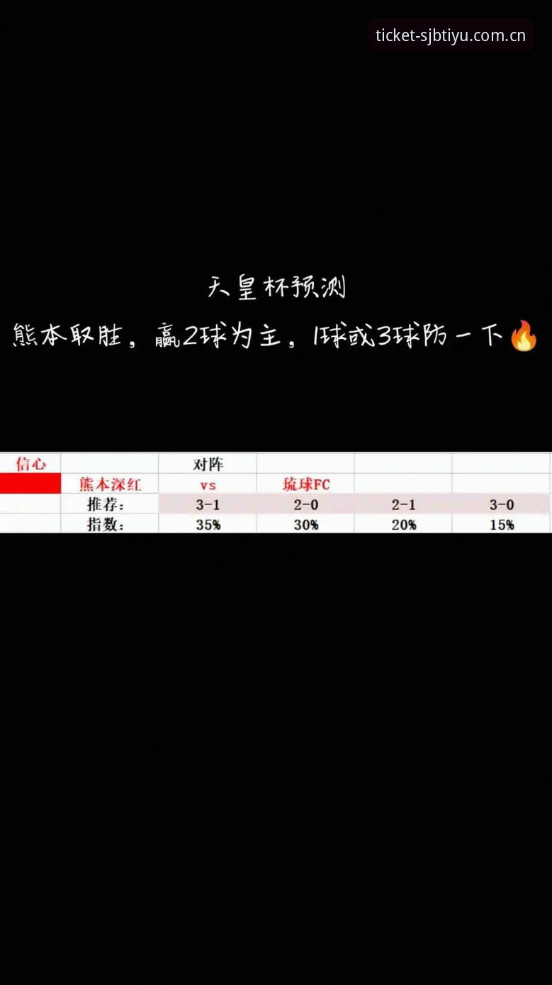 世界杯体育竞彩网中国官方中文站足球比分安卓版使用指南：从比分配到资金管理的完整攻略